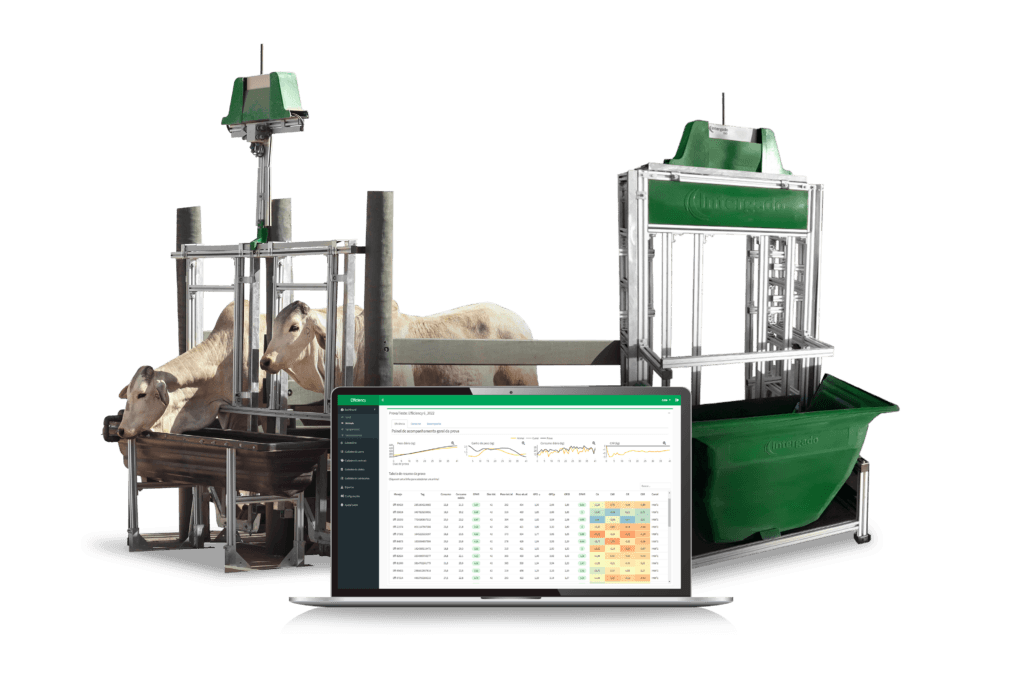 provas de eficiência alimentar com intergado efficiency